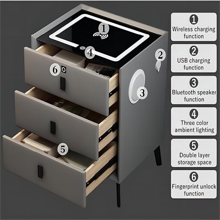 Innovative Lighting Systems for the Smart Home 2024