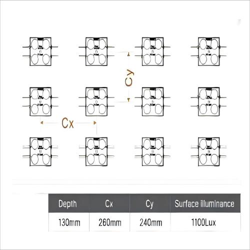 12V 4leds SMD5050 1.5W4438 case.jpg