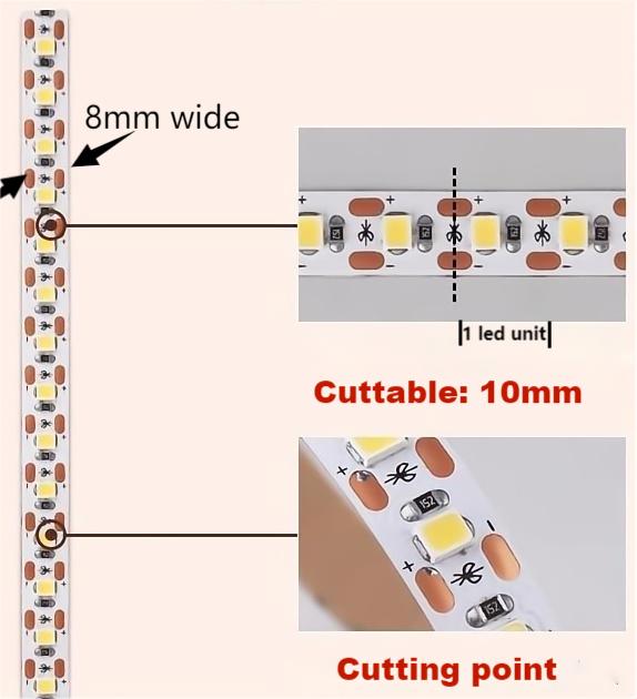 120leds SMD2835 8mm 1led cut length.jpg