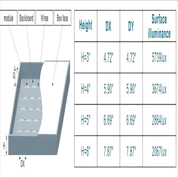 12V 1led SMD2835 2W6221 case.jpg