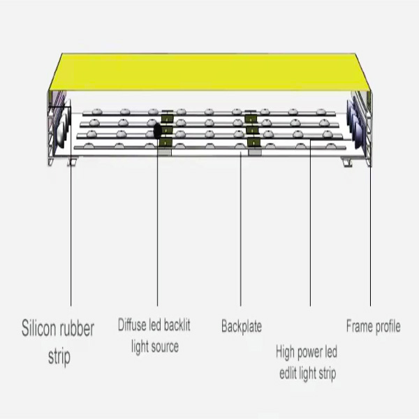 Raw materical LED Roller Strip series .jpg